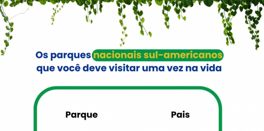 Os Parques Nacionais que Todo Sul-Americano